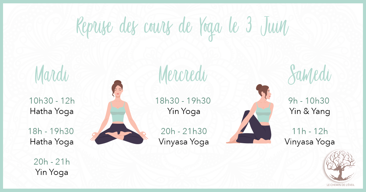 Reprise des cours de Yoga le mercredi 3 Juin...